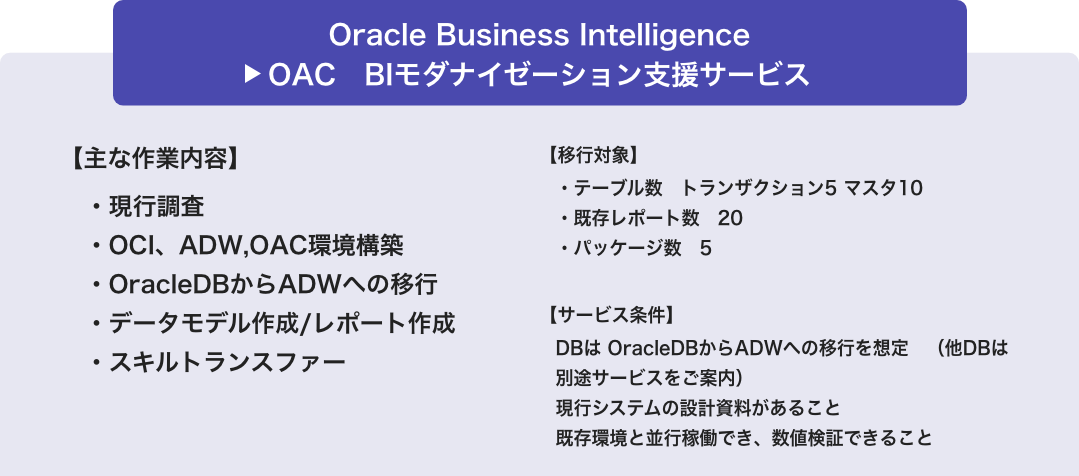 OAC　BIモダナイゼーション支援サービス