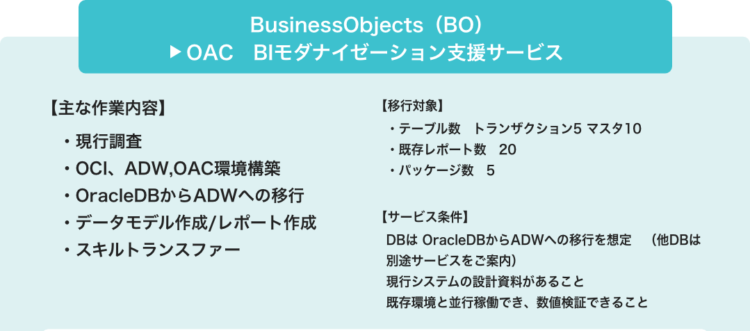 OAC　BIモダナイゼーション支援サービス