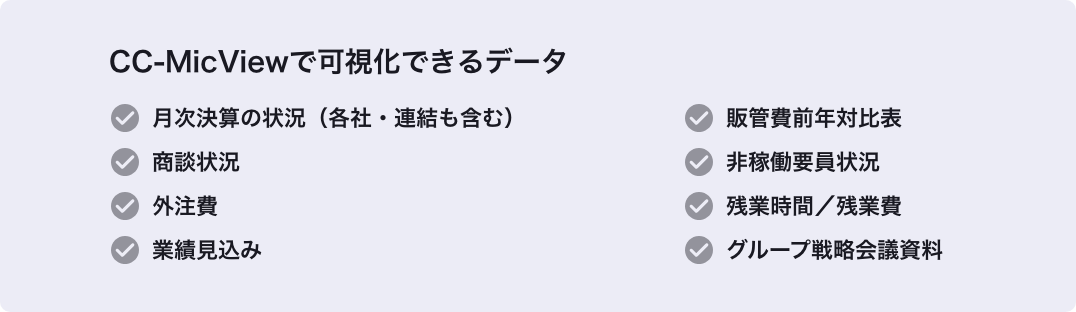 CC-MicViewで可視化できるデータ