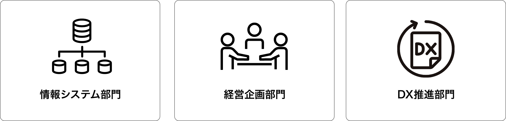 CChatは社員に代わって質問に応対！
